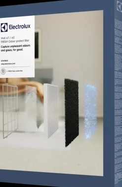 Electrolux Ilmastointi Ja Huoneilma<Aktiivihiilisuodatin Fresh Efwfrh3 Well A5- Ja A7-Ilmansuodattimiin