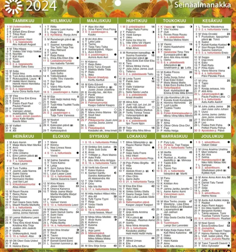 Ajasto Kalenterit>Seinakalenteri Seinaalmanakka/Vaggalmanackan