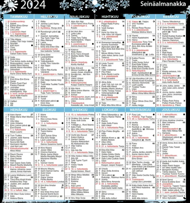 Ajasto Kalenterit>Seinakalenteri Seinaalmanakka/Vaggalmanackan