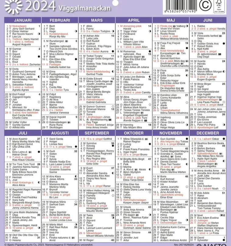 Ajasto Kalenterit>Seinakalenteri Seinaalmanakka/Vaggalmanackan