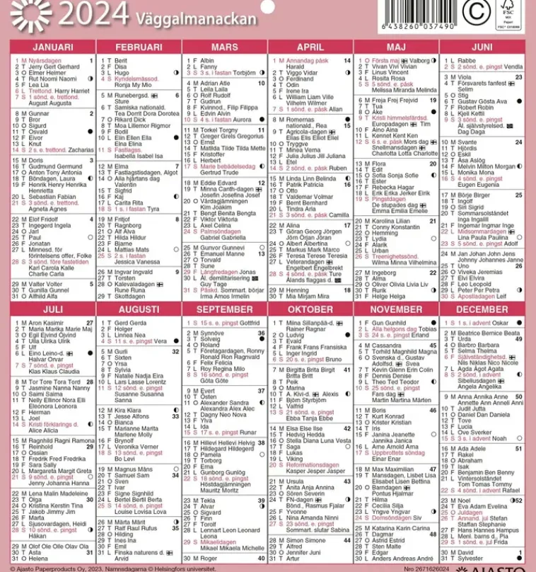 Ajasto Kalenterit>Seinakalenteri Seinaalmanakka/Vaggalmanackan