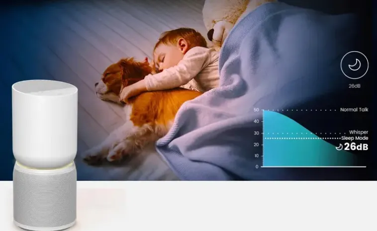 TCL Ilmastointi Ja Huoneilma<Breeva A5Ww Ilmanpuhdistin